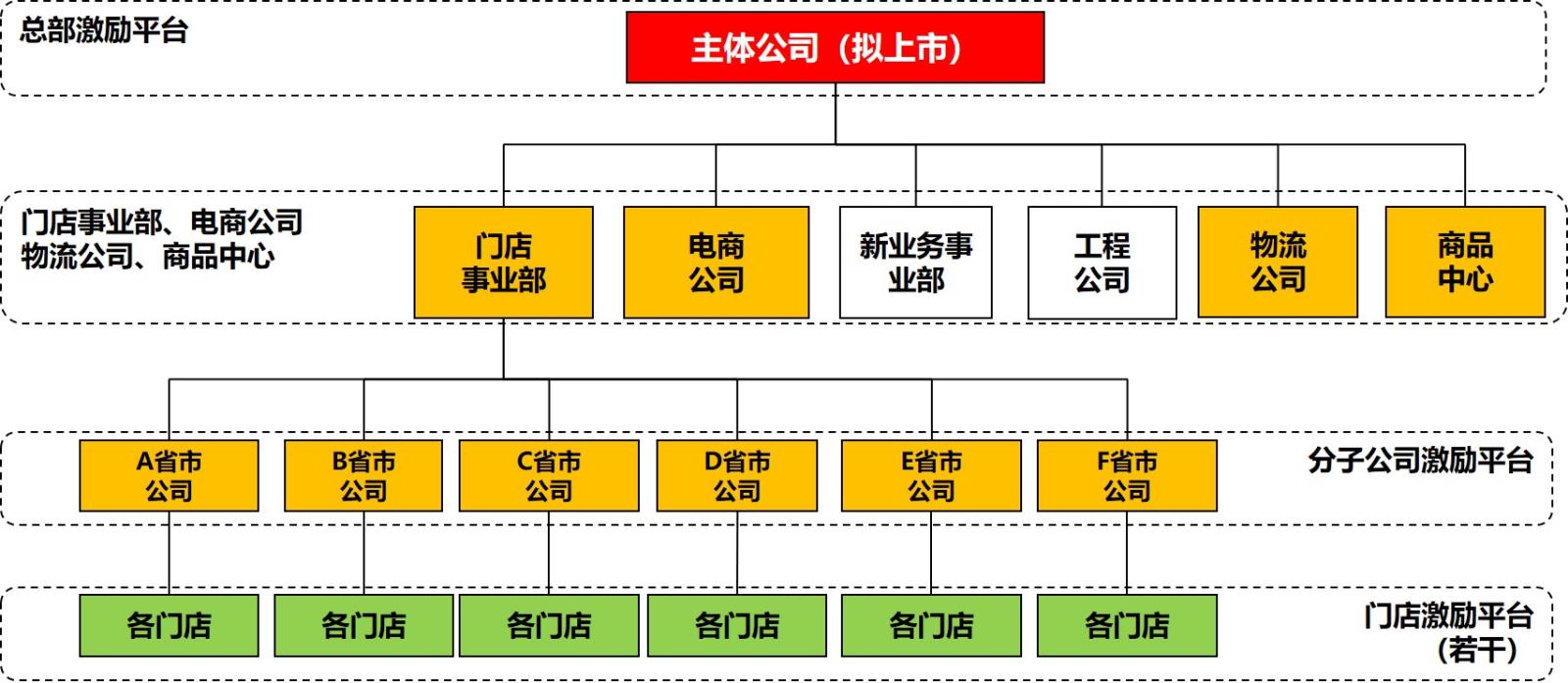 扩张版图.jpg